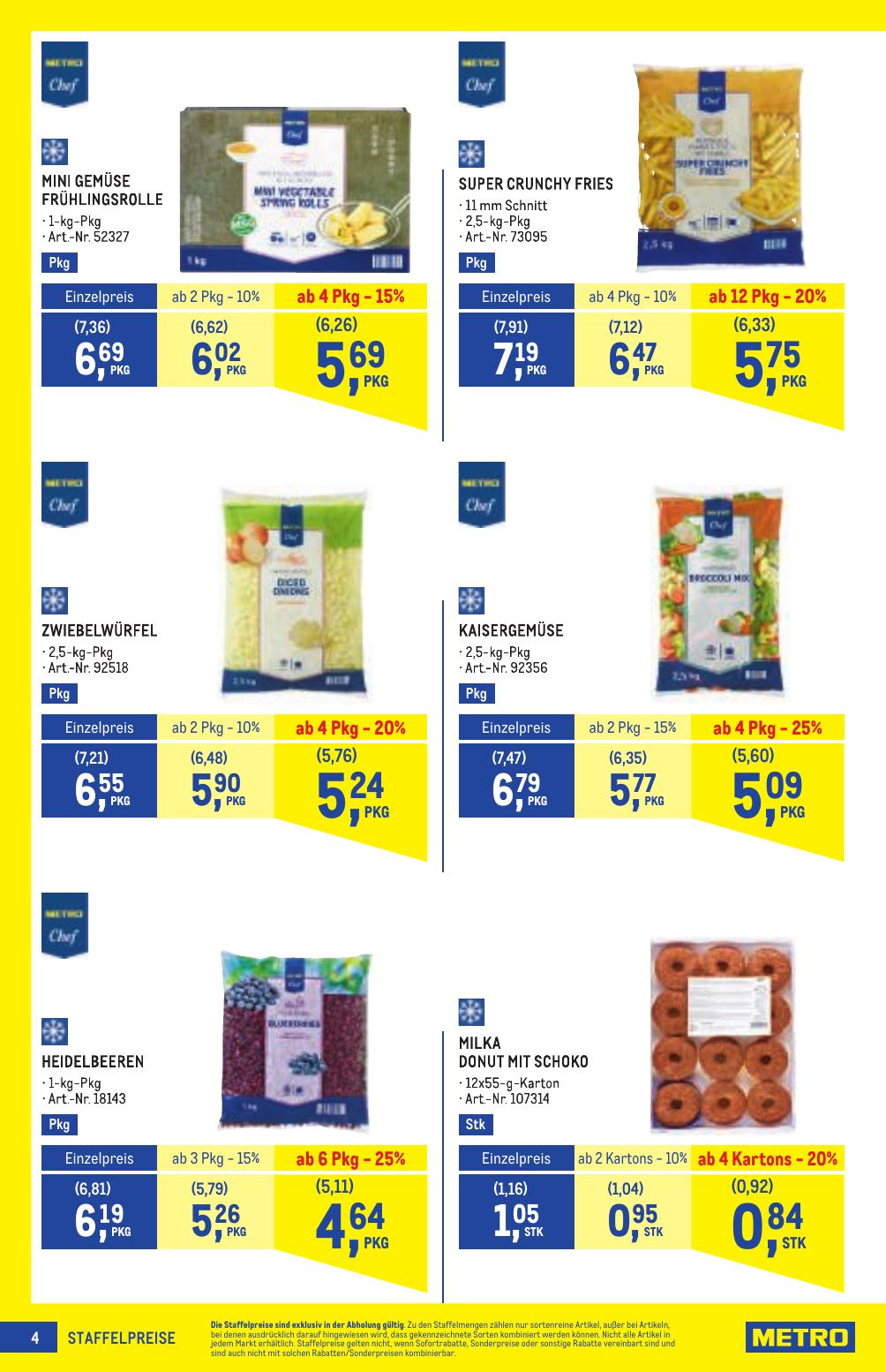 Metro Profi flyer page